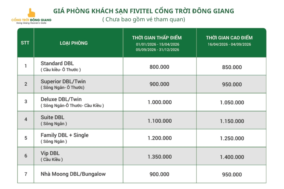 Bảng gi&aacute; kh&aacute;ch sản fivitel