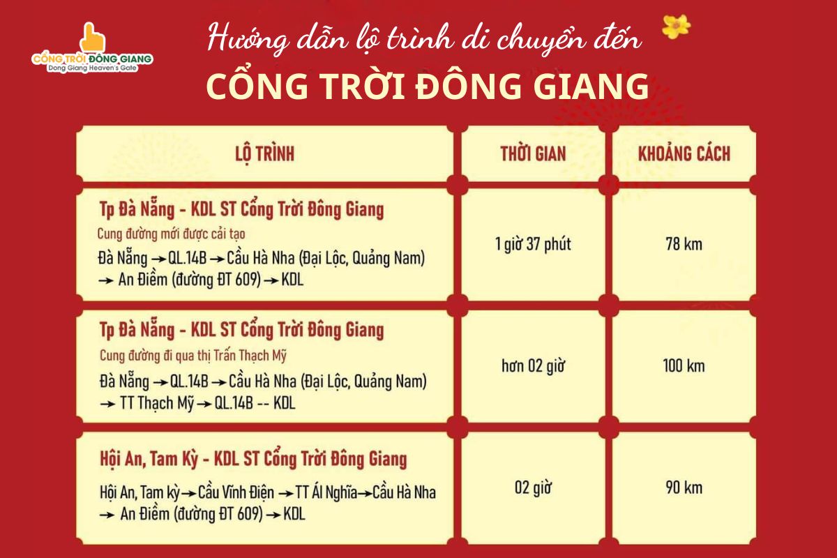 duong-di-cong-troi-dong-giang-3